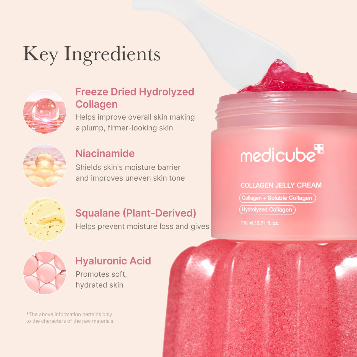 Medicube Collagen Jelly Cream - ingredients label back view