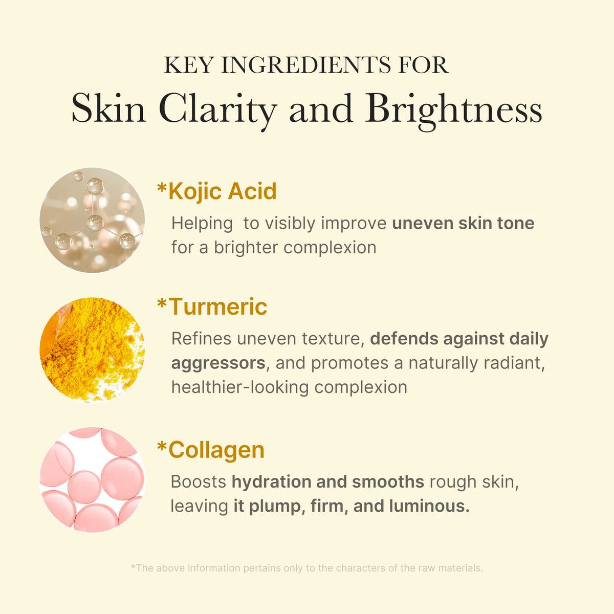 Medicube Kojic Acid Turmeric Night Mask - ingredients label back view